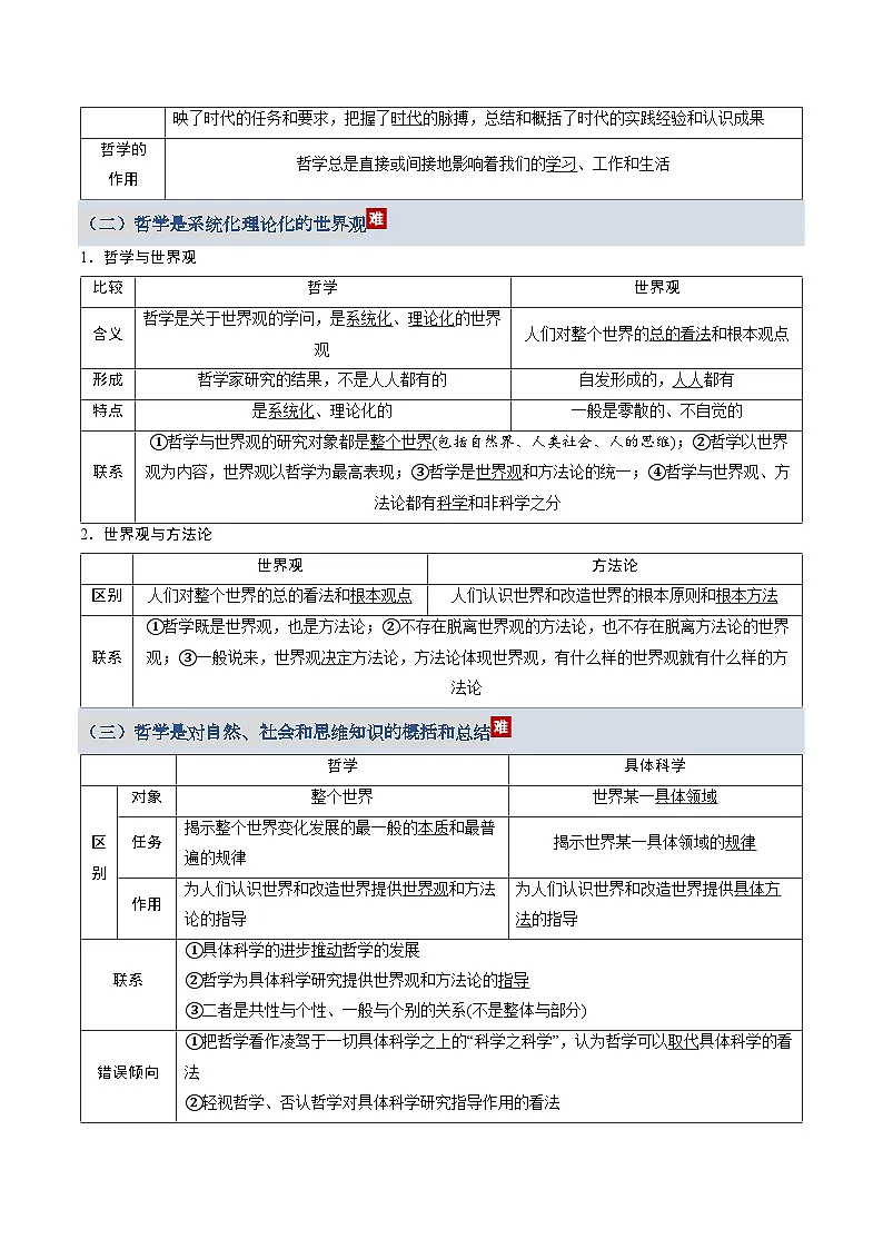第一单元 探索世界与把握规律（知识清单）（全国通用）-2026年高考政治一轮复习第3页