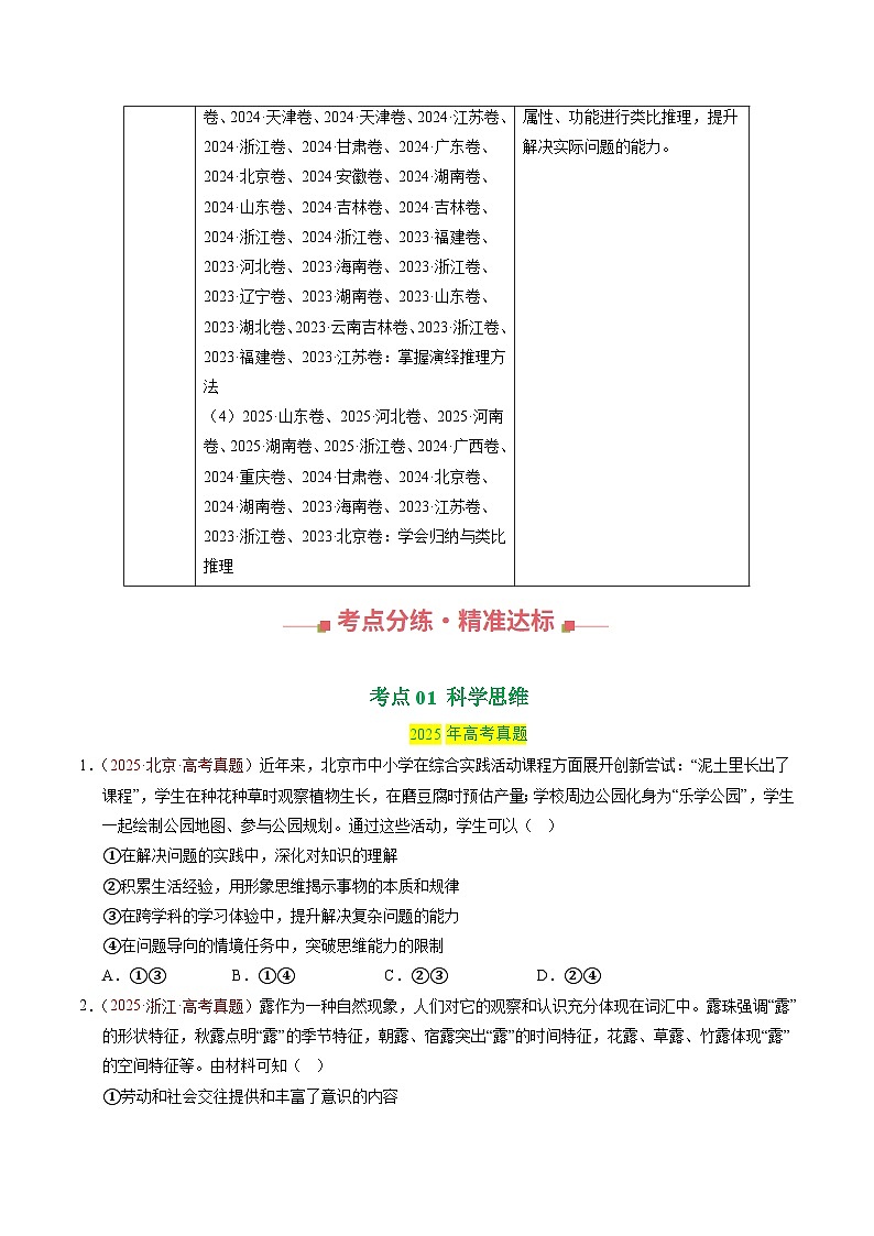 三年（2023-2025）高考政治真题分类汇编：专题16 科学思维和逻辑思维（全国通用）（原卷版）第2页