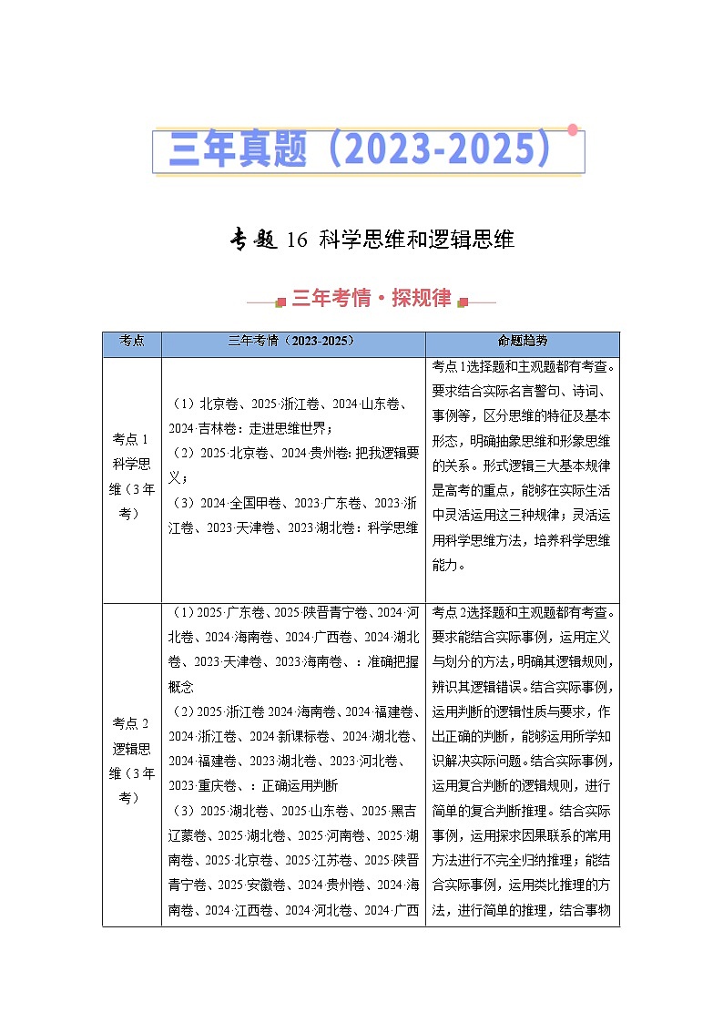 三年（2023-2025）高考政治真题分类汇编：专题16 科学思维和逻辑思维（全国通用）（解析版）第1页