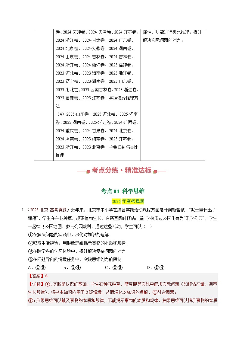 三年（2023-2025）高考政治真题分类汇编：专题16 科学思维和逻辑思维（全国通用）（解析版）第2页