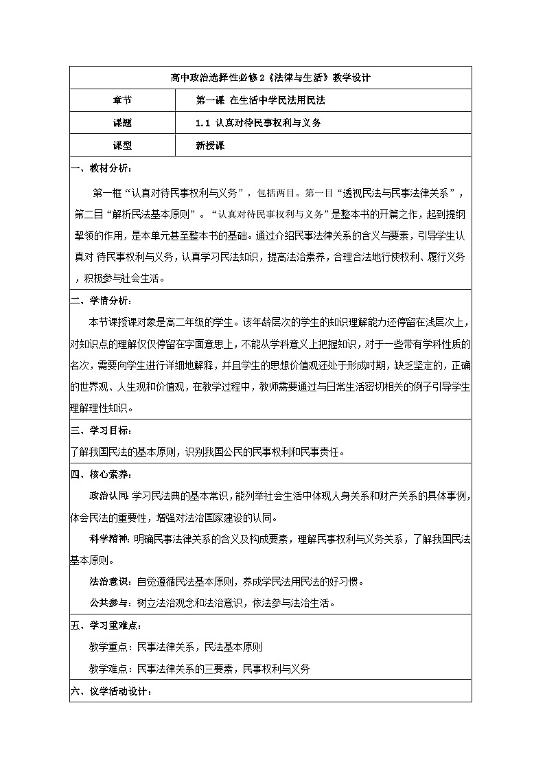 1.1认真对待民事权利与义务 教学设计  统编版高中政治选择性必修二《法律与生活》第1页