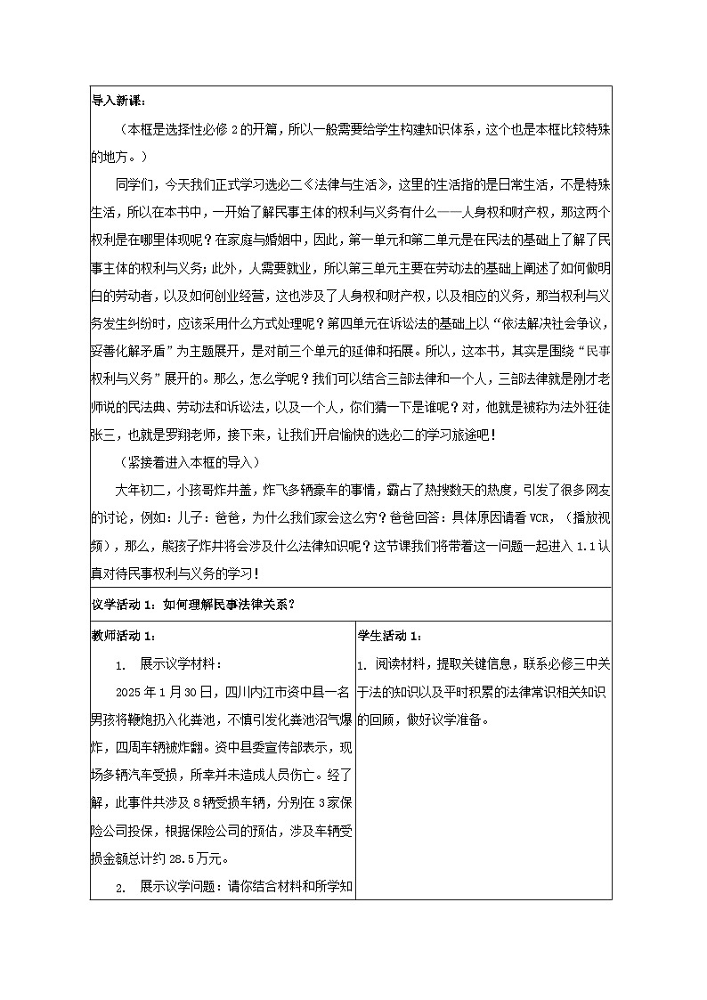 1.1认真对待民事权利与义务 教学设计  统编版高中政治选择性必修二《法律与生活》第2页