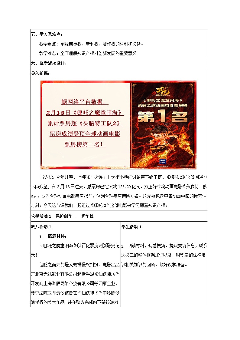 2.2尊重知识产权 教学设计 统编版高中政治选择性必修二《法律与生活》第2页