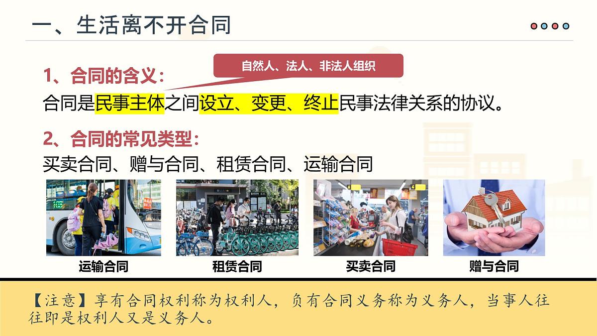 3.1订立合同学问大 课件 统编版高中政治选择性必修二《法律与生活》第7页
