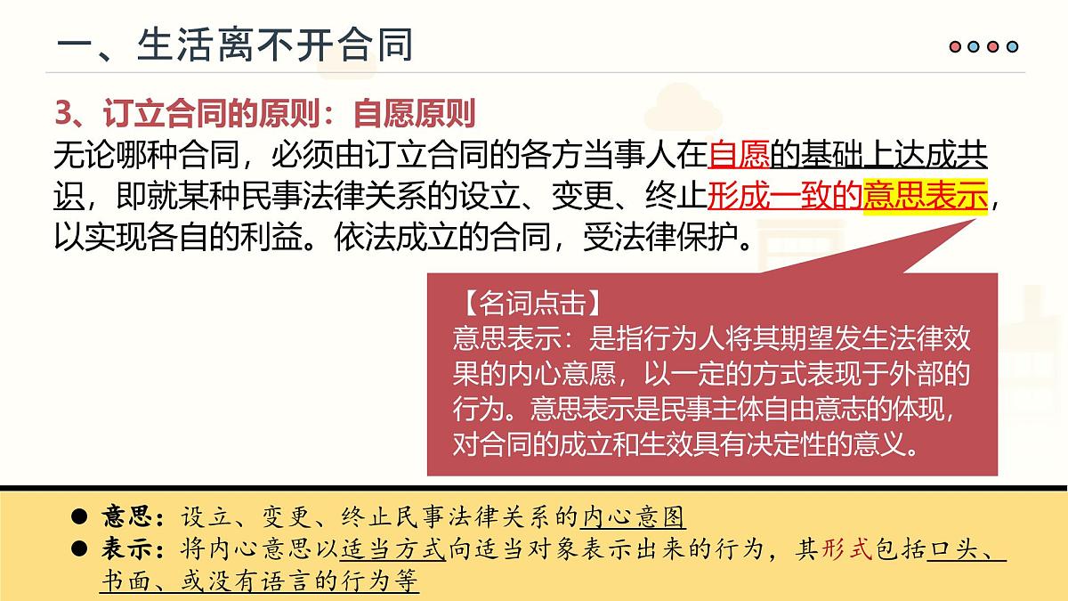 3.1订立合同学问大 课件 统编版高中政治选择性必修二《法律与生活》第8页