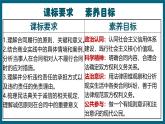 3.2有约必守  违约有责 课件   统编版高中政治选择性必修二《法律与生活》