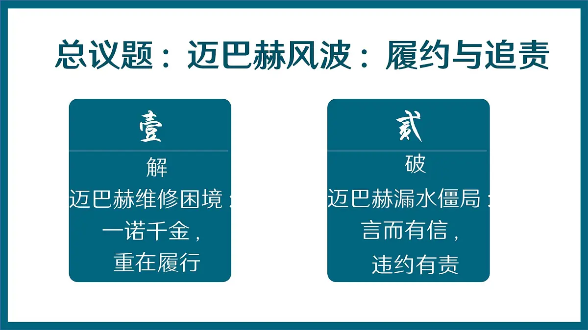 3.2有约必守 违约有责 课件 统编版高中政治选择性必修二《法律与生活》第3页