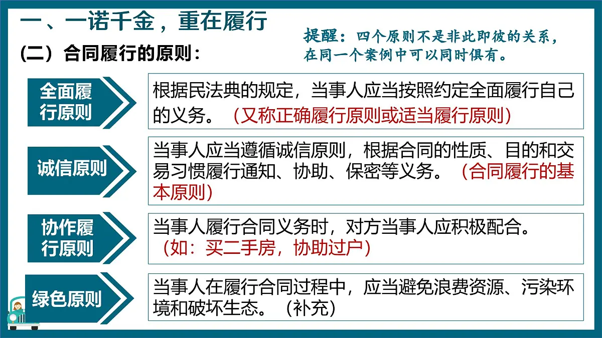 3.2有约必守 违约有责 课件 统编版高中政治选择性必修二《法律与生活》第7页