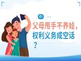 5.1家和万事兴  课件   统编版高中政治选择性必修二《法律与生活》