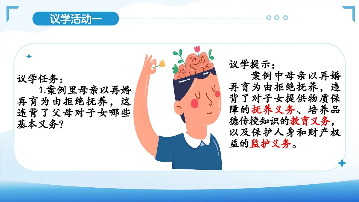 5.1家和万事兴 课件 统编版高中政治选择性必修二《法律与生活》第8页