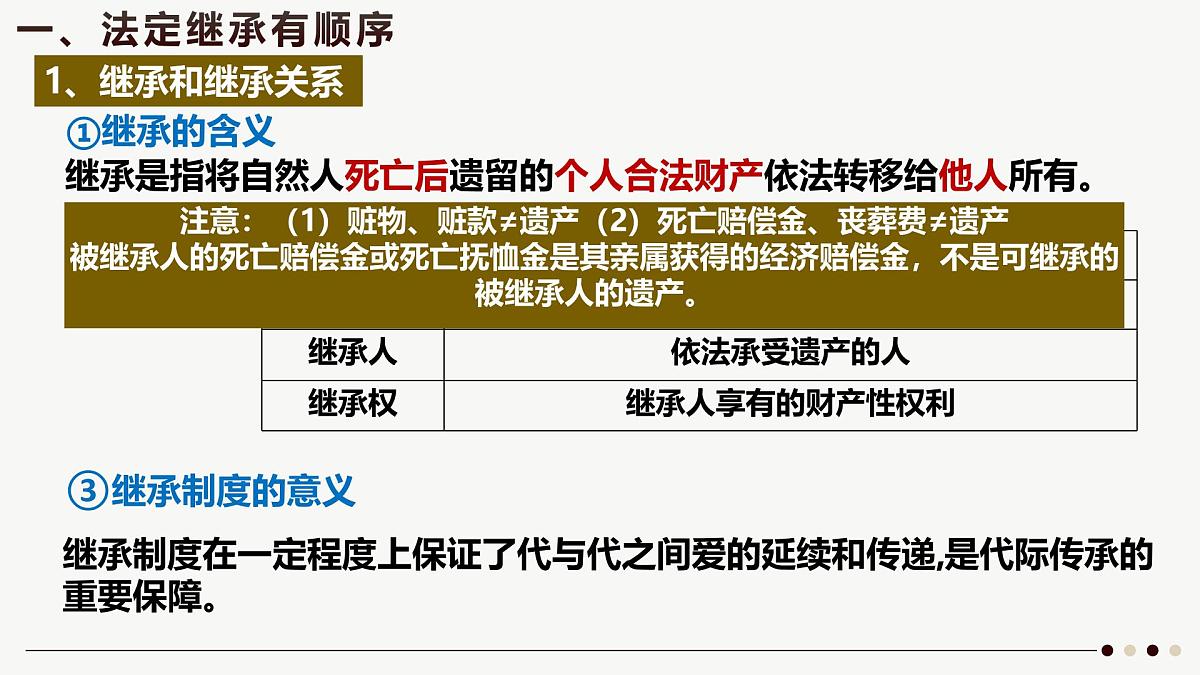 5.2薪火相传有继承 课件   统编版高中政治选择性必修二《法律与生活》第7页