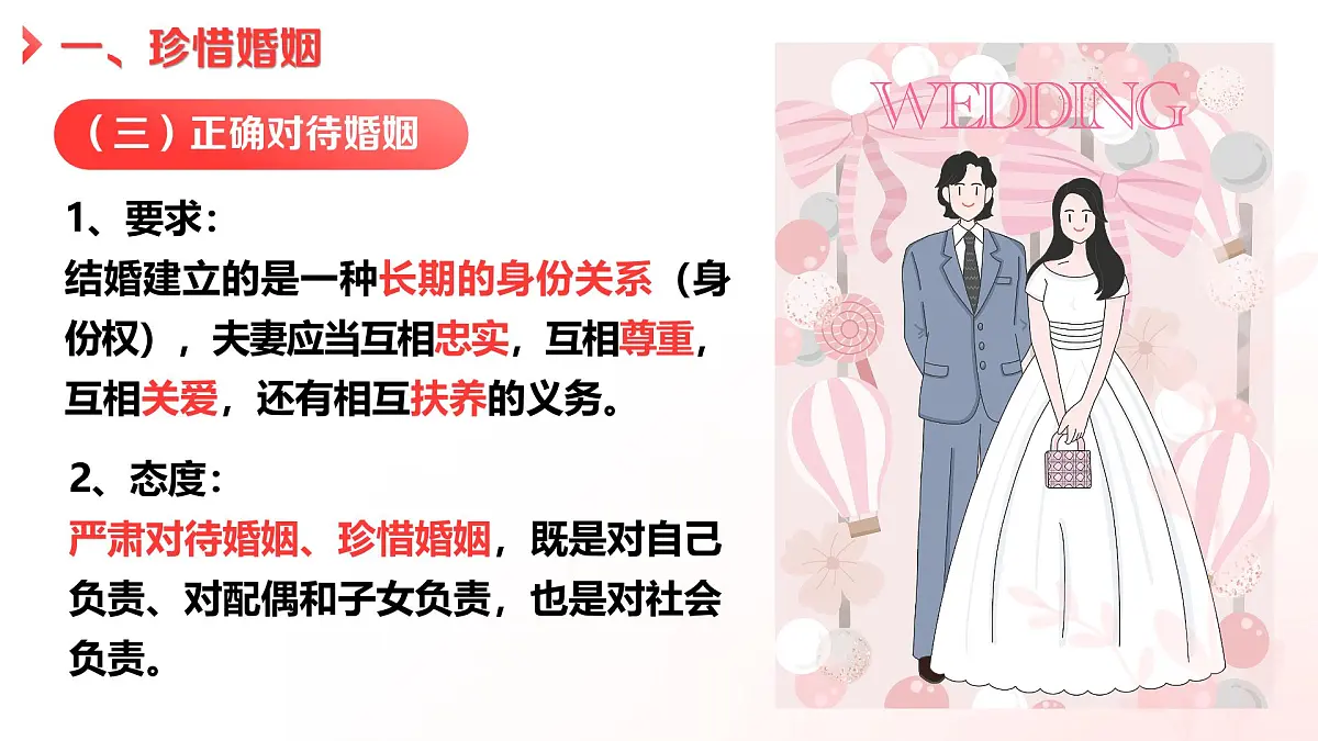 6.1法律保护下的婚姻 课件 统编版高中政治选择性必修二《法律与生活》第8页