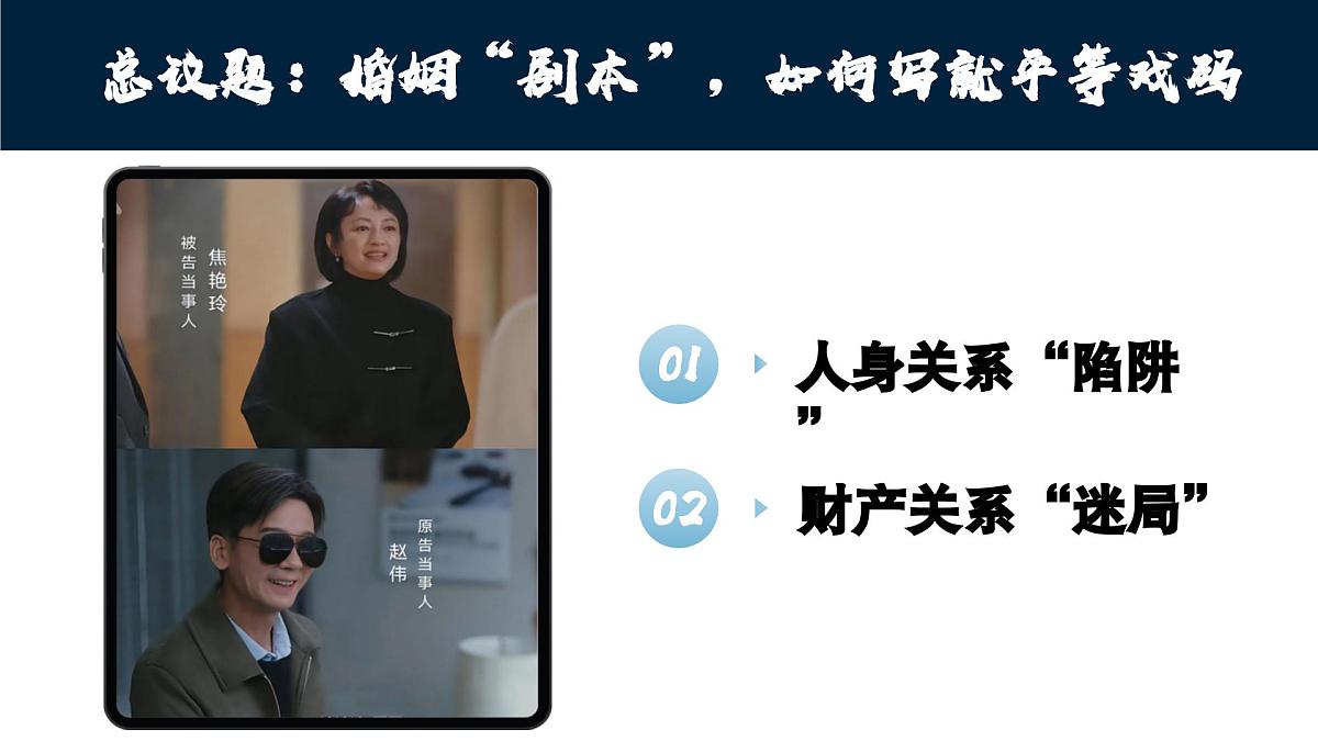 6.2夫妻地位平等  课件   统编版高中政治选择性必修二《法律与生活》第3页