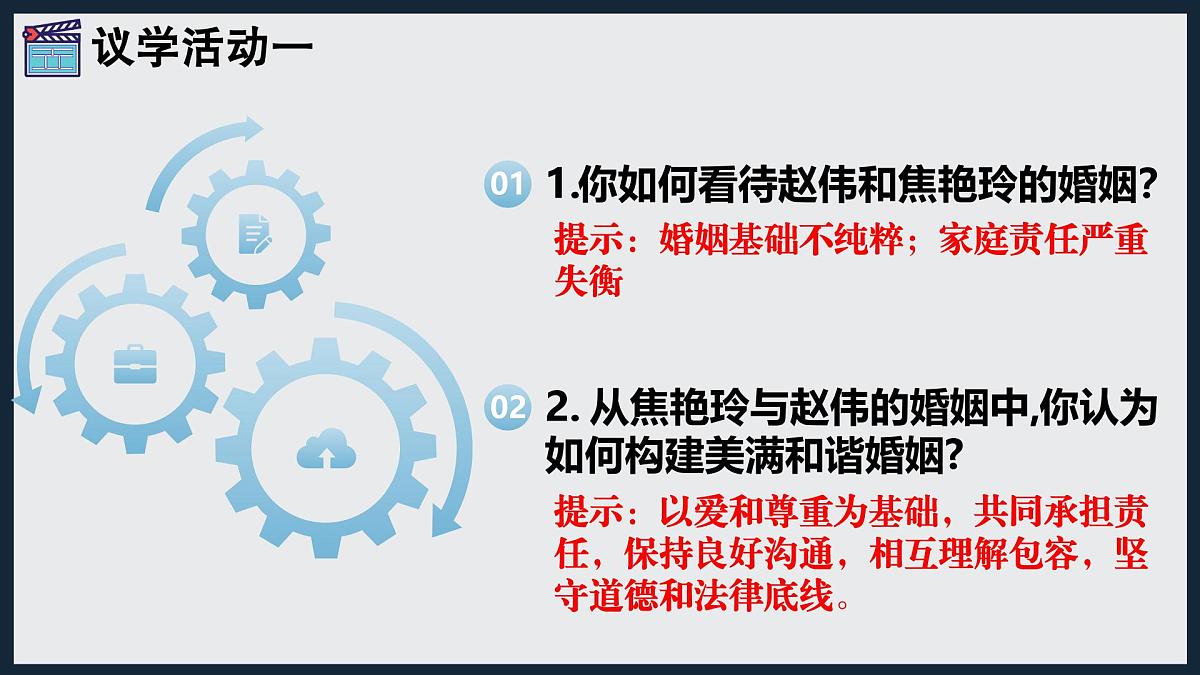6.2夫妻地位平等  课件   统编版高中政治选择性必修二《法律与生活》第6页