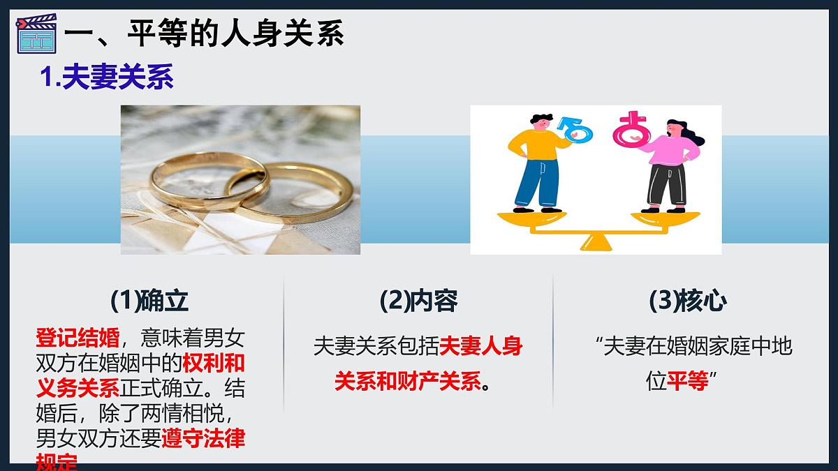 6.2夫妻地位平等  课件   统编版高中政治选择性必修二《法律与生活》第7页