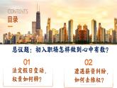 7.2心中有数上职场  课件   统编版高中政治选择性必修二《法律与生活》