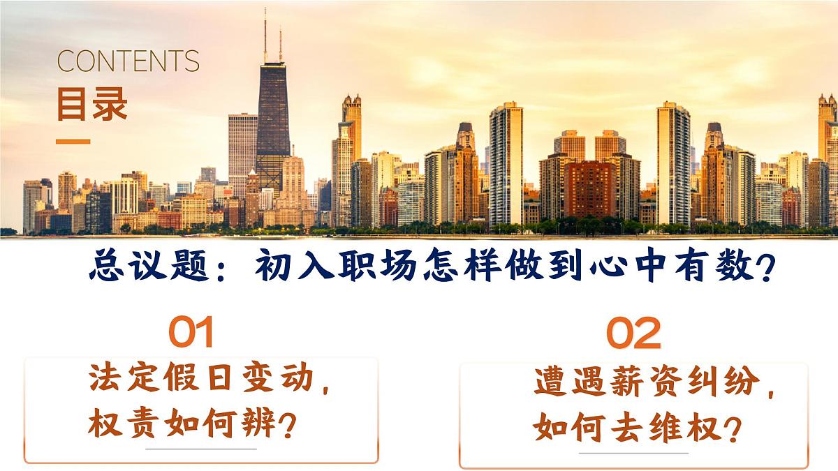 7.2心中有数上职场  课件   统编版高中政治选择性必修二《法律与生活》第3页