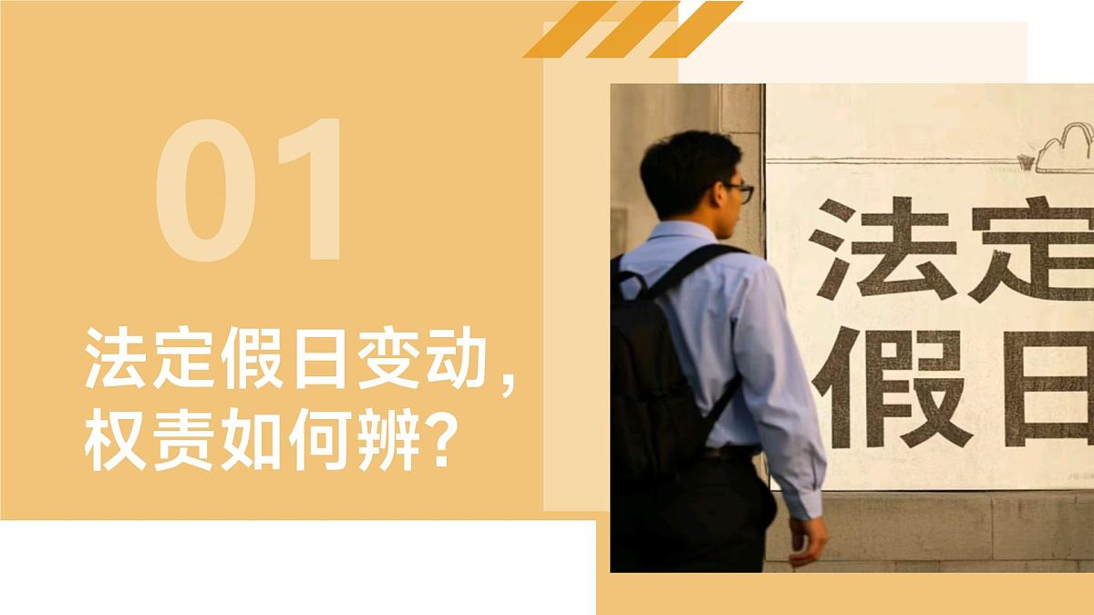 7.2心中有数上职场  课件   统编版高中政治选择性必修二《法律与生活》第4页