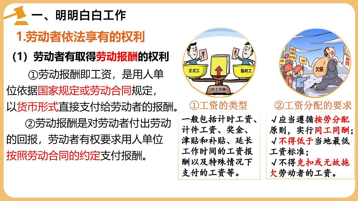 7.2心中有数上职场  课件   统编版高中政治选择性必修二《法律与生活》第7页