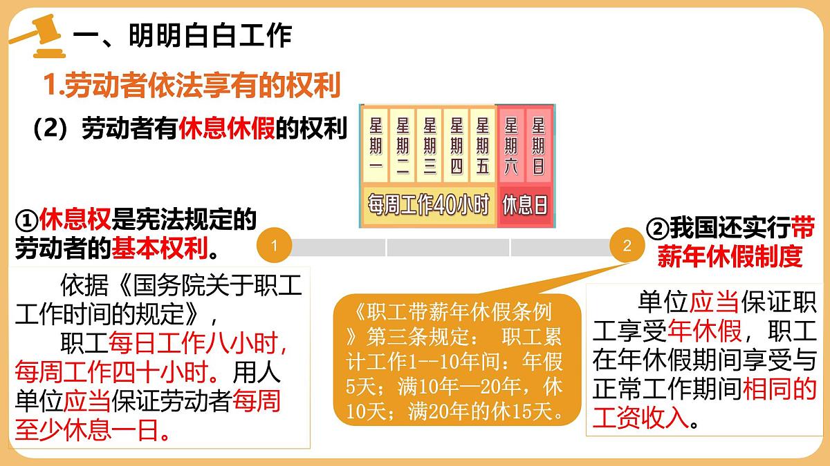 7.2心中有数上职场  课件   统编版高中政治选择性必修二《法律与生活》第8页