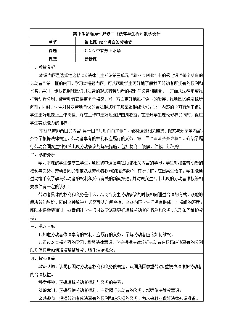 7.2心中有数上职场 教学设计 统编版高中政治选择性必修二《法律与生活》第1页