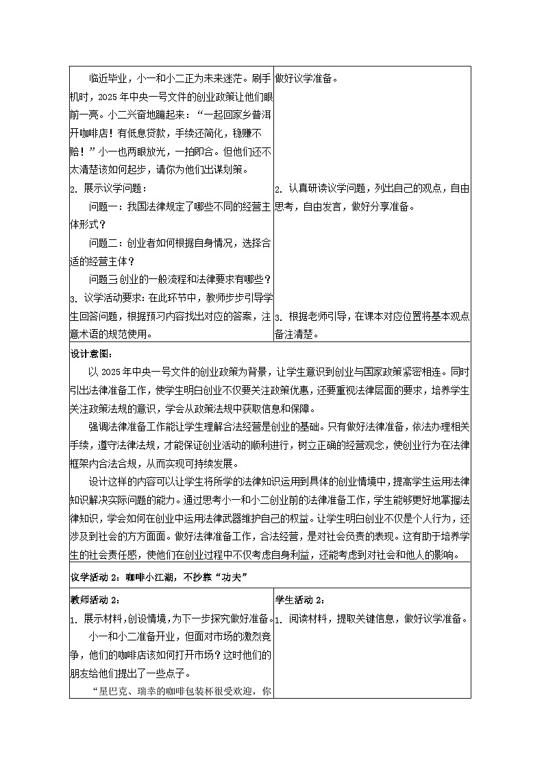 8.1自主创业 公平竞争 教学设计  统编版高中政治选择性必修二《法律与生活》第3页