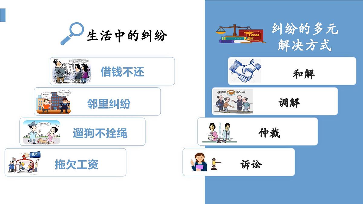 9.1认识调解与仲裁  课件   统编版高中政治选择性必修二《法律与生活》第1页