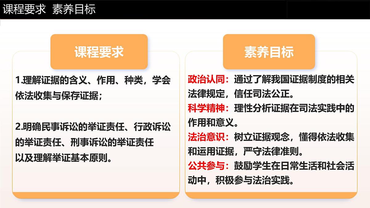 10.3依法收集运用证据  课件   统编版高中政治选择性必修二《法律与生活》第3页