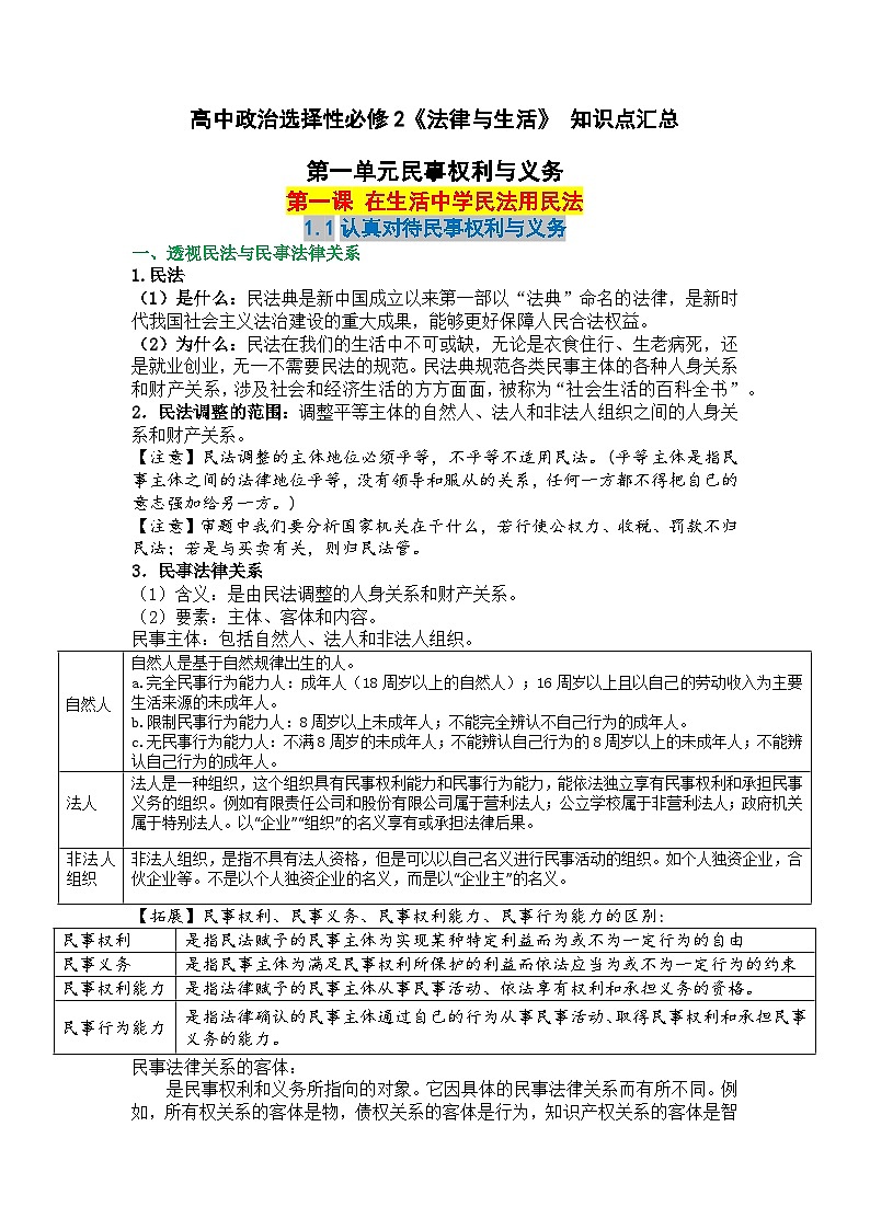 《法律与生活》总的知识总结   统编版高中政治选择性必修二《法律与生活》第1页