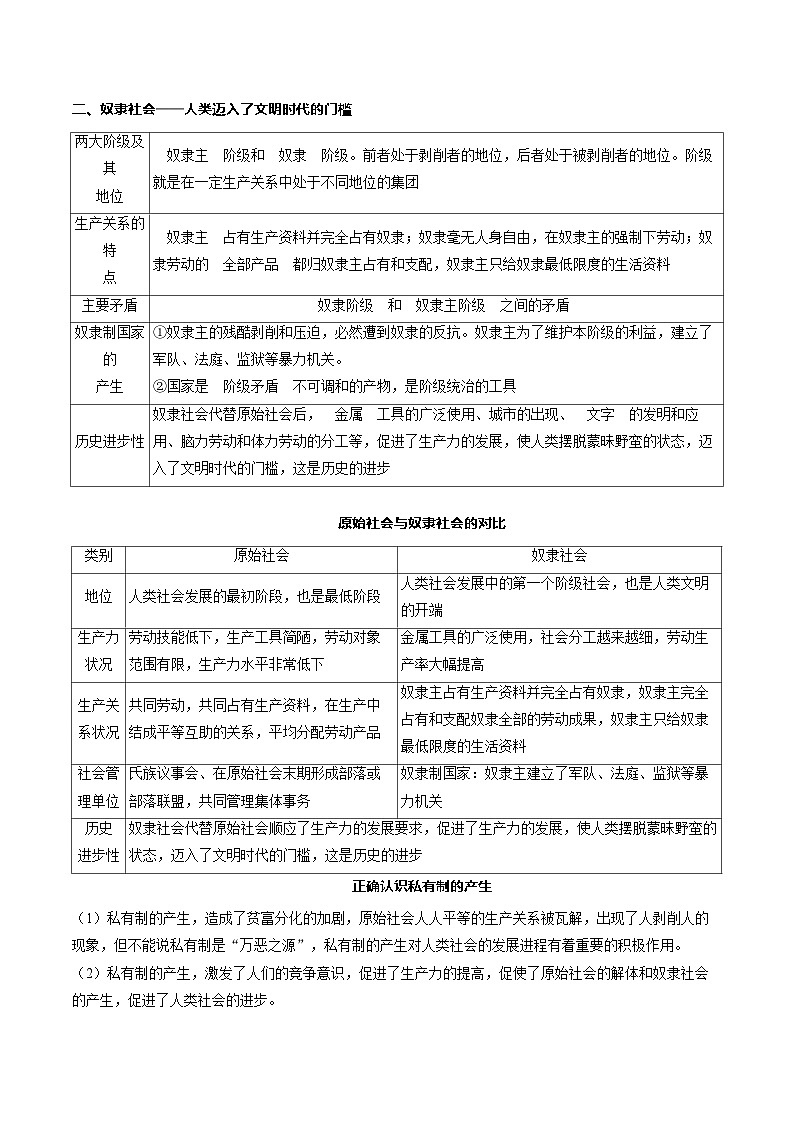 2026届高考政治一轮复习：统编版必修1《中国特色社会主义》知识点考点提纲 学案第2页