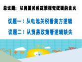 2.1“逻辑”的多种含义 课件 统编版高中政治选择性必修三《逻辑与思维》