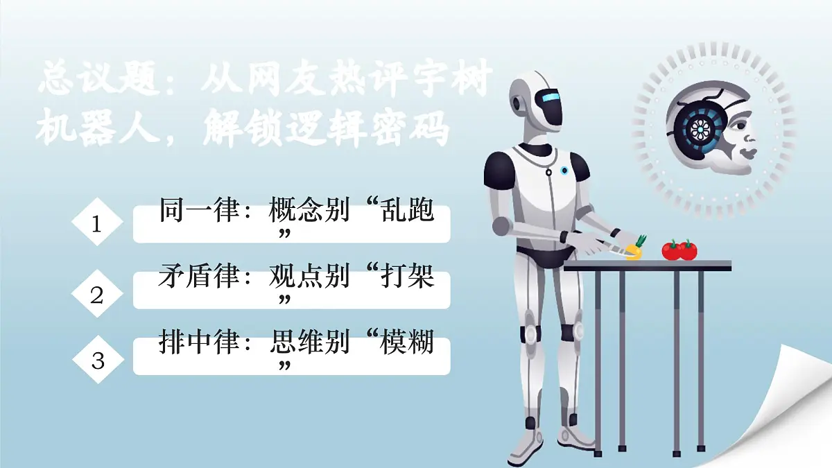 2.2逻辑思维的基本要求 课件 统编版高中政治选择性必修三《逻辑与思维》第4页