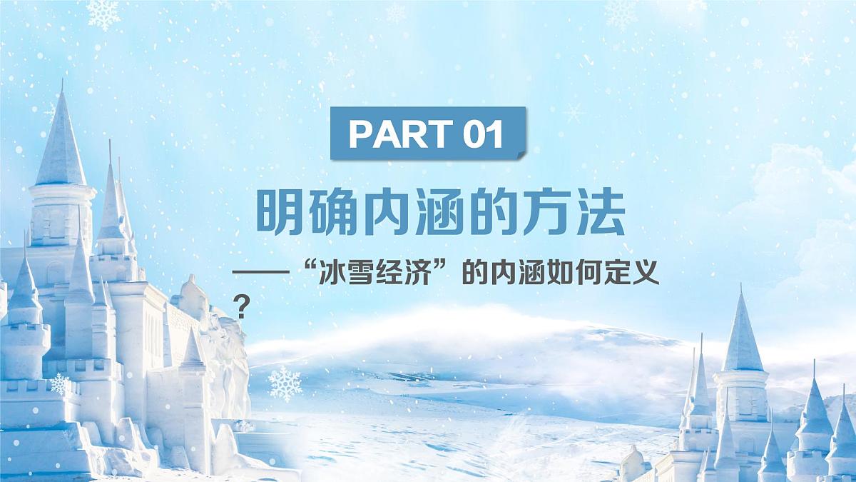 4.2 明确概念的方法 课件 统编版高中政治选择性必修三《逻辑与思维》第4页