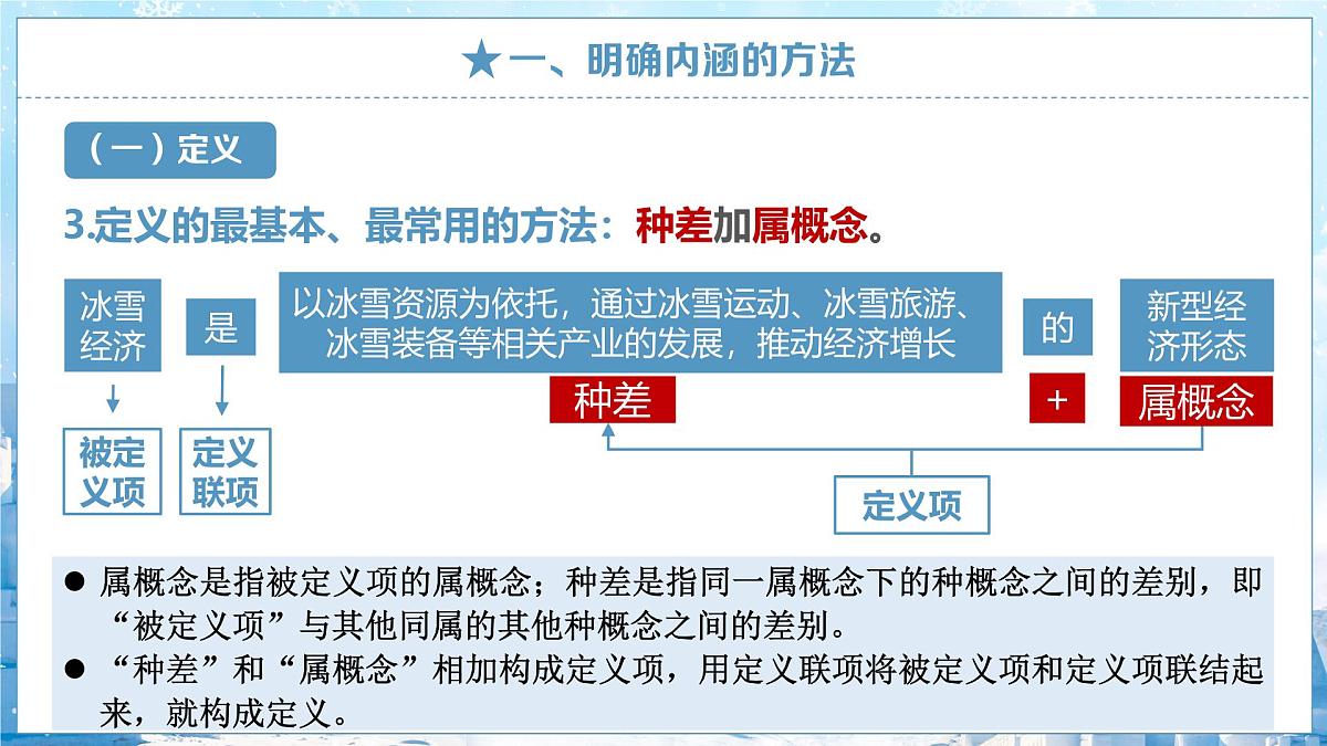 4.2 明确概念的方法 课件 统编版高中政治选择性必修三《逻辑与思维》第8页