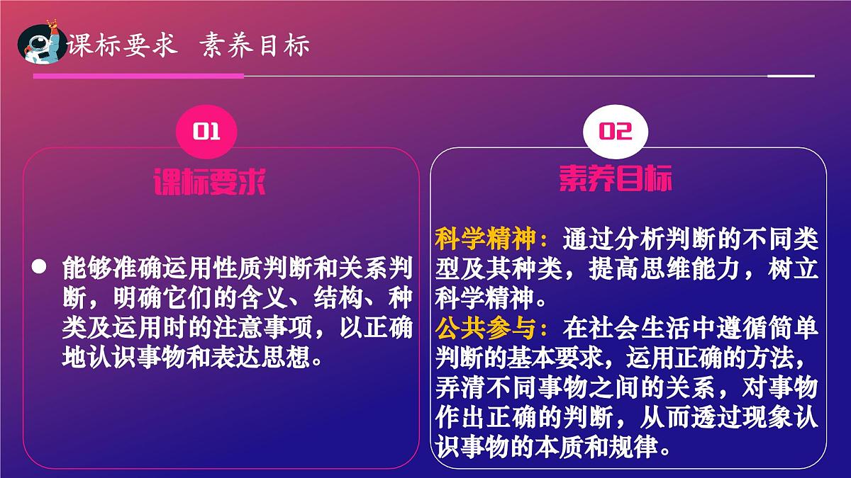 5.2正确运用简单判断 课件 统编版高中政治选择性必修三《逻辑与思维》第2页