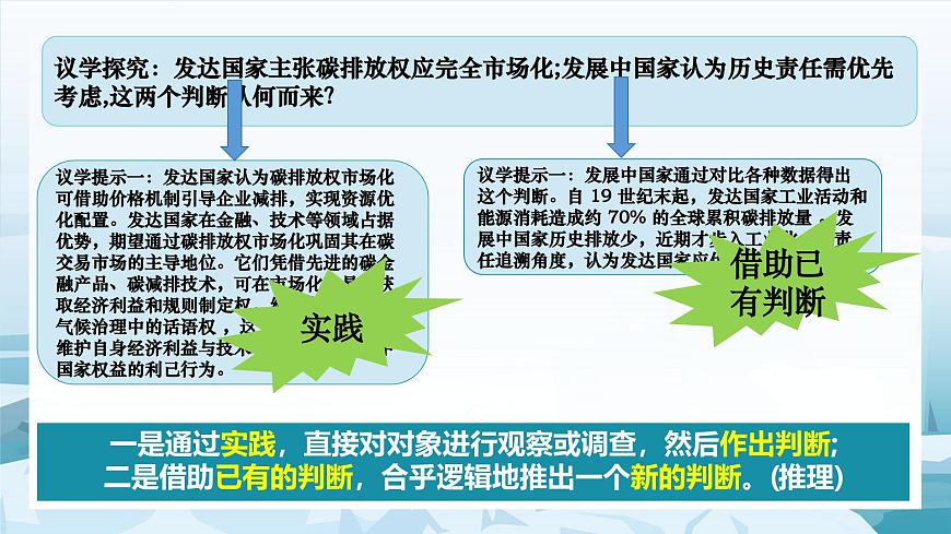 6.1+推理与演绎推理概述  课件 统编版高中政治选择性必修三《逻辑与思维》第7页
