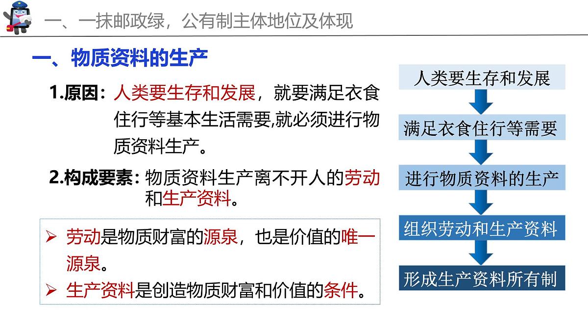1.1公有制为主体 多种所有制经济共同发展  课件  统编版高中政治必修二 经济与生活第7页