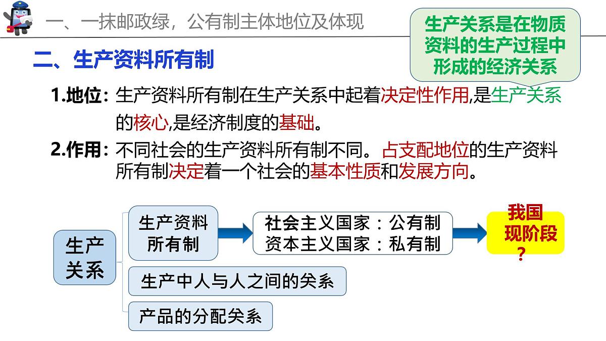 1.1公有制为主体 多种所有制经济共同发展  课件  统编版高中政治必修二 经济与生活第8页