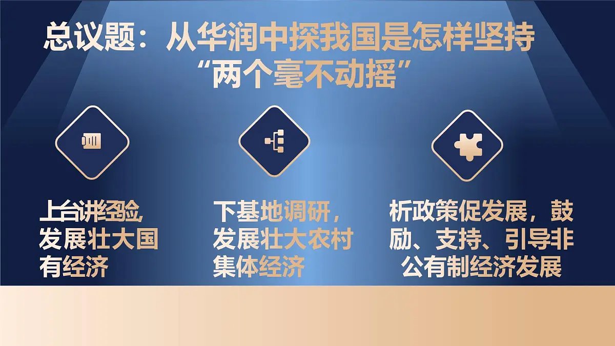 1.2坚持“两个毫不动摇” 课件 统编版高中政治必修二 经济与生活第5页
