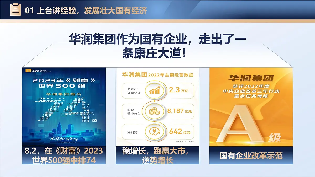 1.2坚持“两个毫不动摇” 课件 统编版高中政治必修二 经济与生活第7页