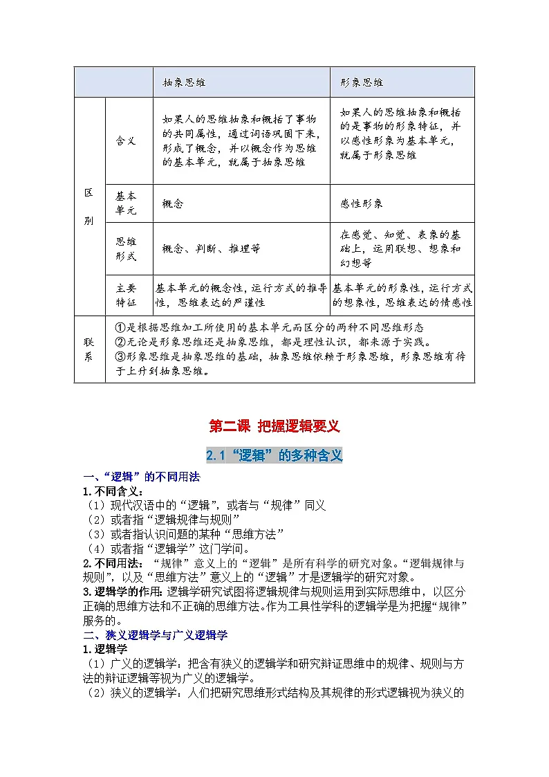 知识点汇总 统编版高中政治选择性必修三《逻辑与思维》第3页
