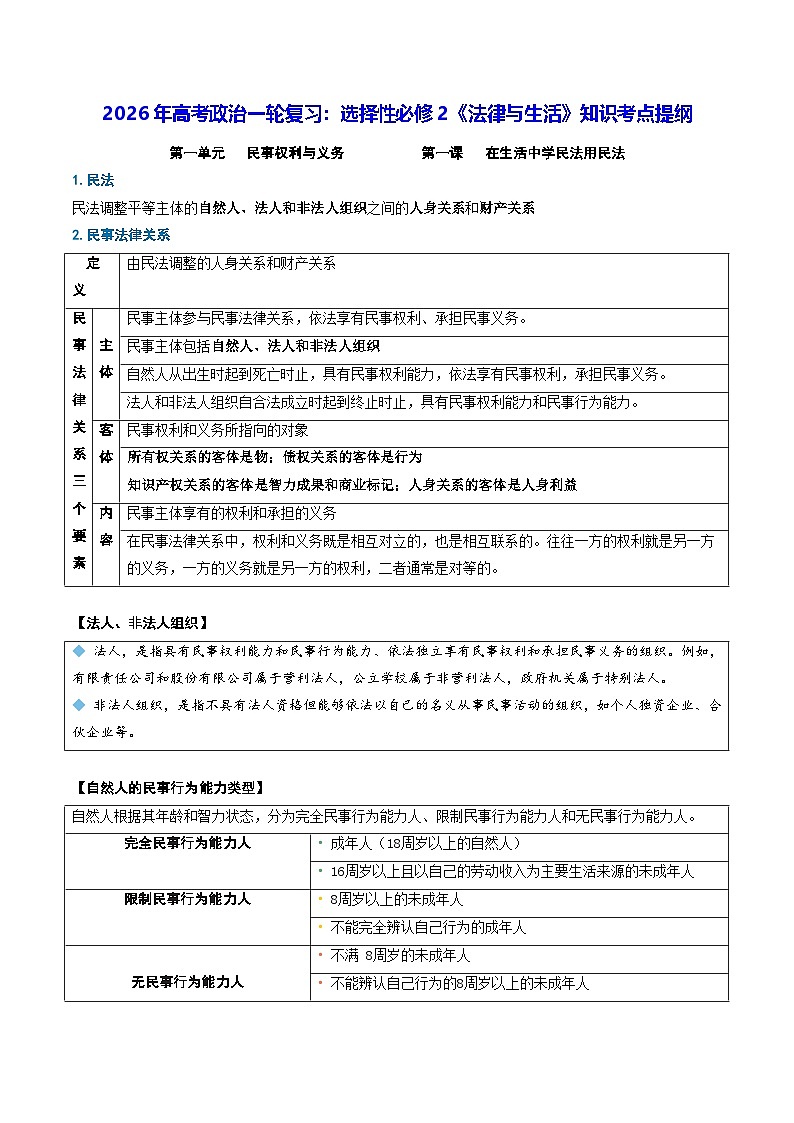 2026年高考政治一轮复习：选择性必修2《法律与生活》知识考点提纲 学案第1页