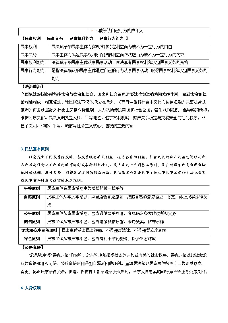 2026年高考政治一轮复习：选择性必修2《法律与生活》知识考点提纲 学案第2页