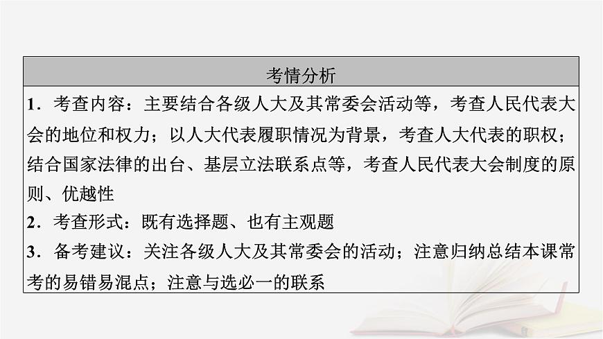 2026届高考政治一轮总复习必修3政治与法治第2单元人民当家作主第5课我国的根本政治制度课件第7页