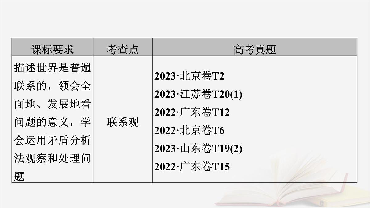 2026届高考政治一轮总复习必修4哲学与文化第1单元探索世界与把握规律第3课把握世界的规律课件第6页