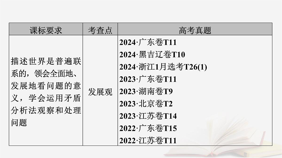2026届高考政治一轮总复习必修4哲学与文化第1单元探索世界与把握规律第3课把握世界的规律课件第7页