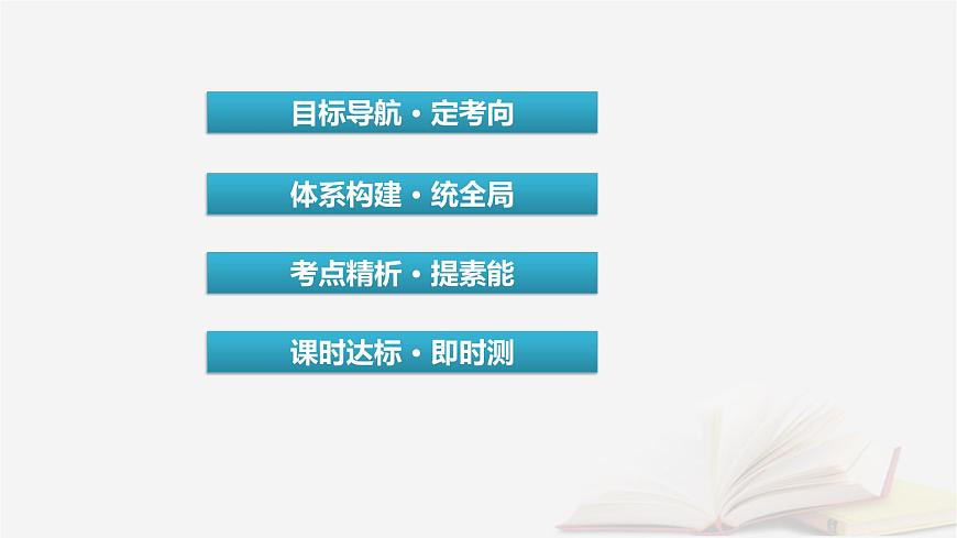 2026届高考政治一轮总复习选择性必修3逻辑与思维第1单元树立科学思维观念第3课领会科学思维课件第3页