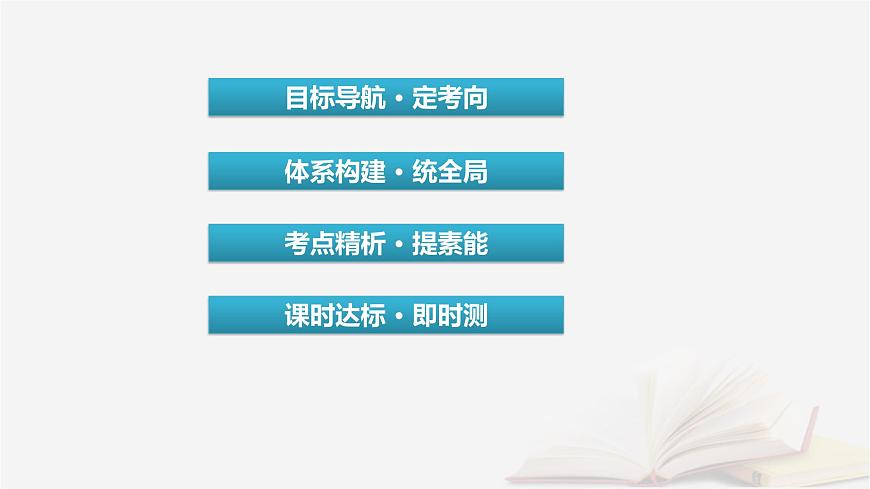 2026届高考政治一轮总复习选择性必修3逻辑与思维第2单元遵循逻辑思维规则第7课学会归纳与类比推理课件第3页