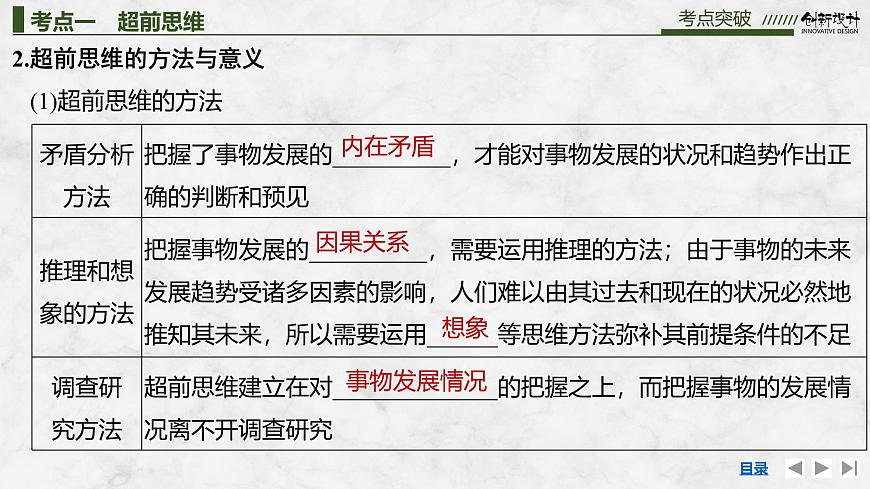 2026届高三政治高考总复习创新设计课件复习讲义第三十七课 提高创新思维能力 第2课时 超前思维与开拓创新（含综合探究）第6页