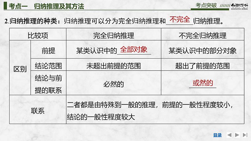 2026届高三政治高考总复习创新设计课件复习讲义第三十五课 遵循逻辑思维规则 第5课时 学会归纳与类比推理第5页